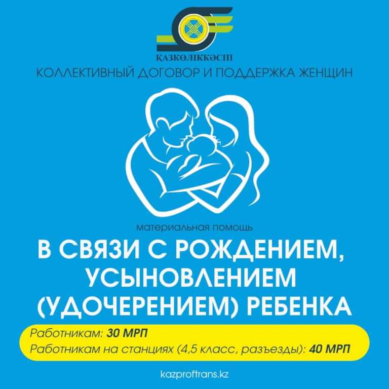 Подробнее о статье Азы Коллективного договора